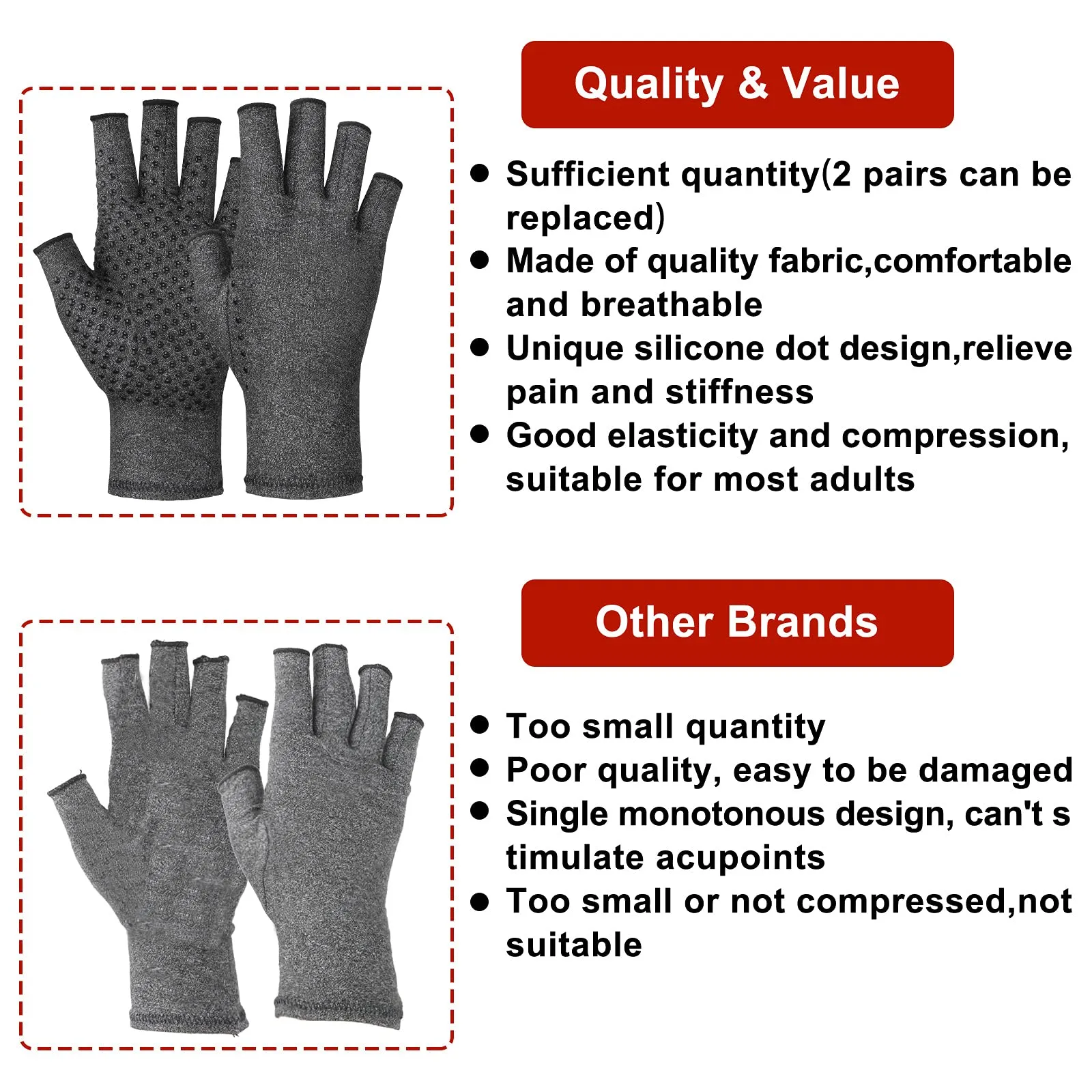 2 Pairs Arthritis Gloves Unisex Pressure Gloves Breathable Relieve Joint Pain Gloves Fingerless for Adult Man Woman Provide Support and Warmth, 2 Colors